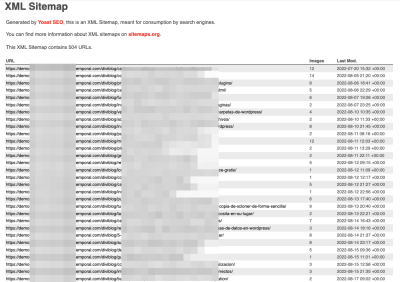 XML Sitemap Post