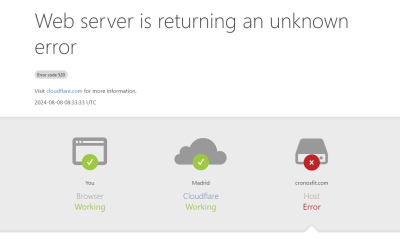 Cloudflare error