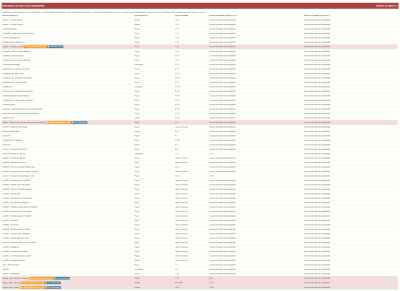 Verificacion 2