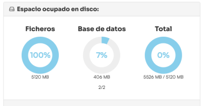 screenshot soporte webempresa com 2024 12 22 18 46 00