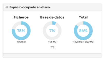 screenshot soporte webempresa com 2024 12 23 11 18 20