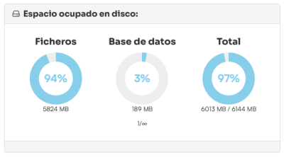 screenshot soporte webempresa com 2025 01 29 10 56 18