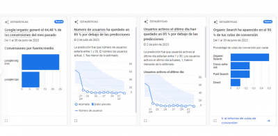 Google analytics4