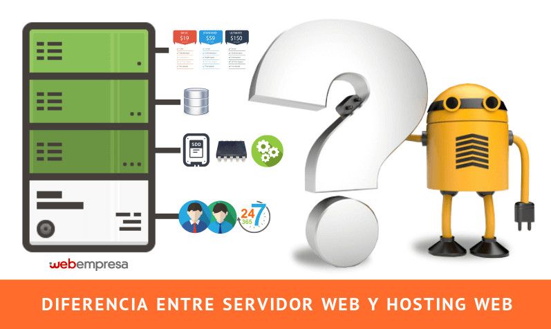 Cu L Es La Diferencia Entre Servidor Web Y Hosting