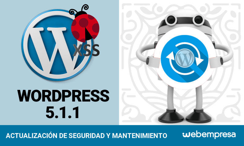 Wordpress 511 Versión De Seguridad