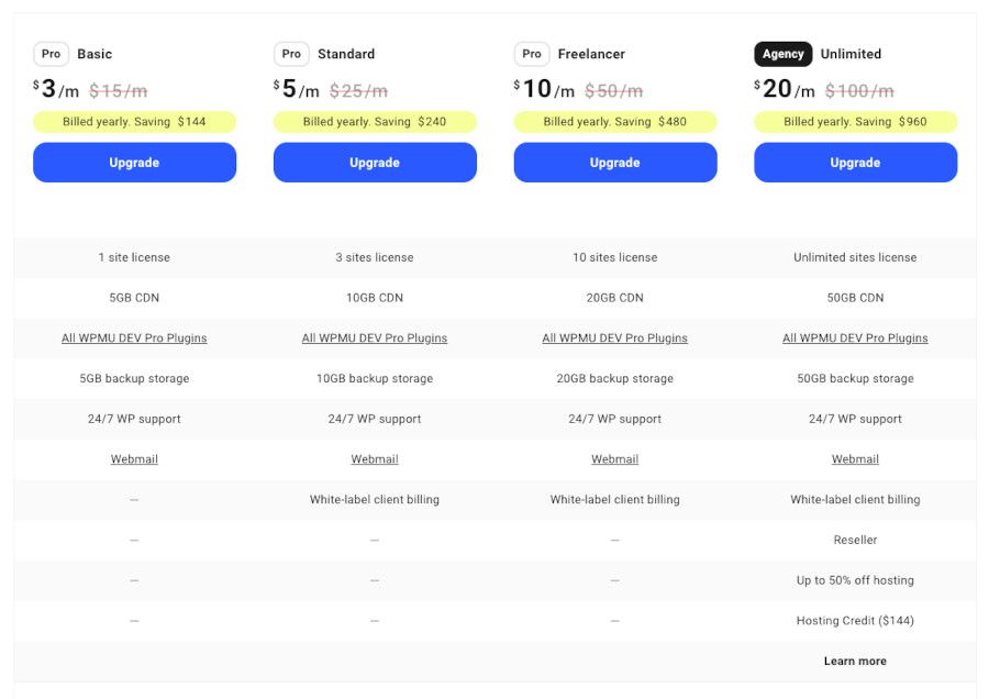 Planes de pago de Broken Link Checker en cloud