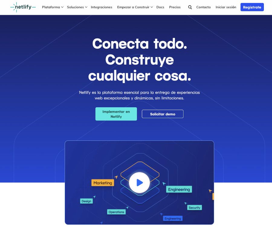 CDN Netlify