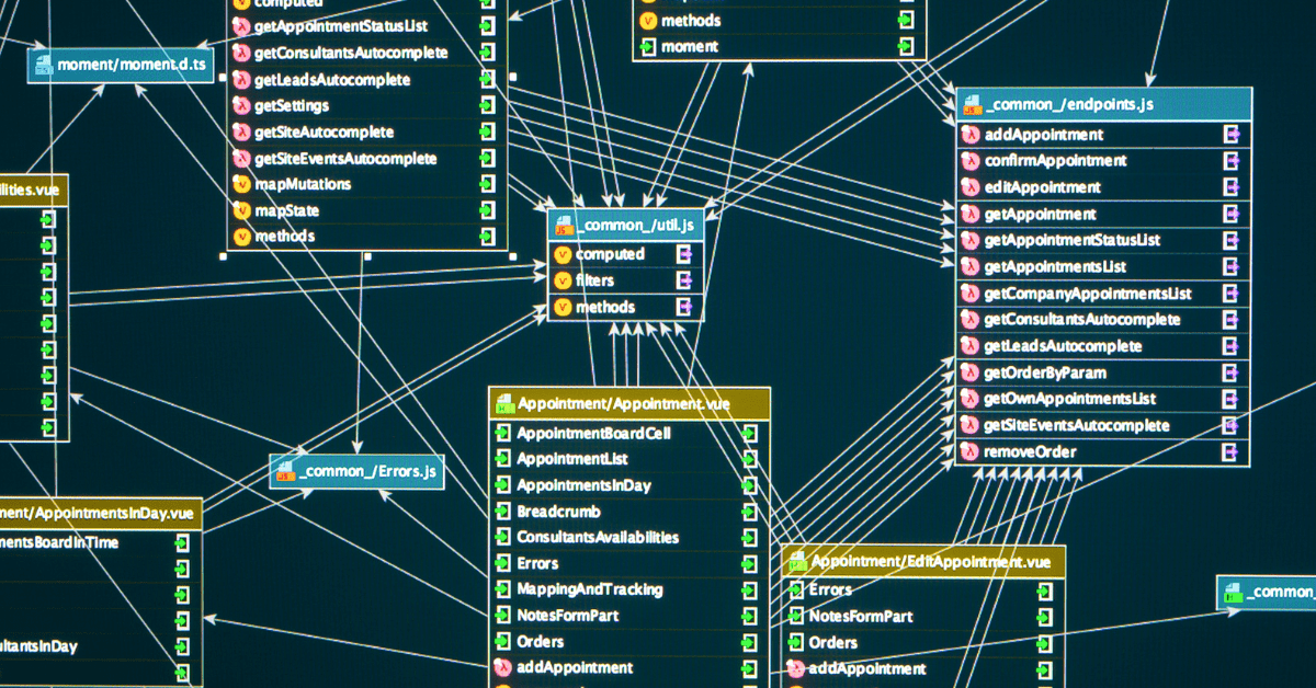 bases de datos