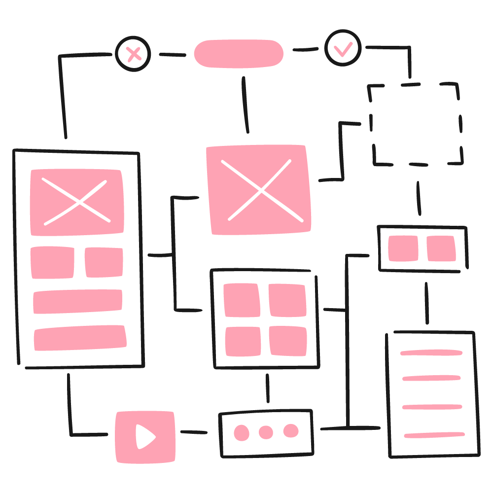 pagina web wireframe