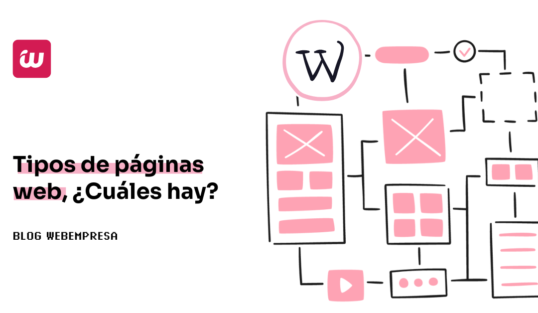 Tipos de páginas web, ¿Cuáles hay?