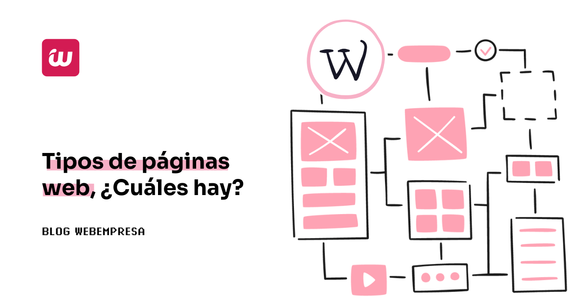 Tipos de páginas web, ¿Cuáles hay?